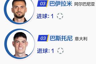 小型食物链！切尔西4-1热刺，热刺4-1纽卡，纽卡4-1切尔西！